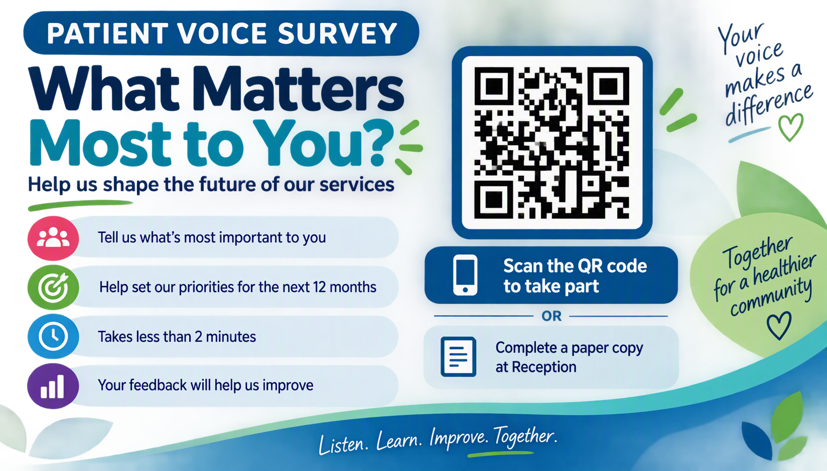 Patient Voice Questionnaire